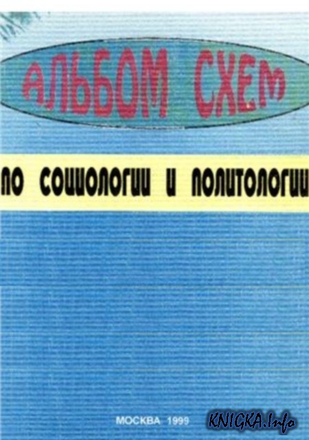 Шпаргалки По Социологии И Политологии