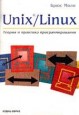 Unix(r)/Linux:    