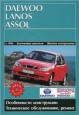 Daewoo Lanos, Assol.  .  . .