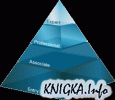 �������� ��� ���������� � ����� ��������� Cisco CCNA, CCDA, CCNP, CCSP, CCDP, CCVP, CCIP, CCIE.