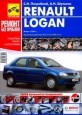 Renault Logan. ����������� �� ������������, ������������ ������������ � �������