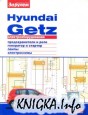  Hyundai Getz.  