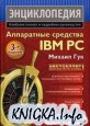 ���������� �������� IBM PC. ������������.